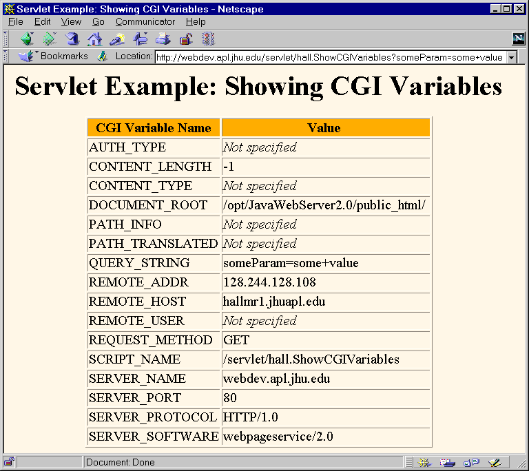 Servlet and JSP Tutorial Accessing the Standard CGI Variables