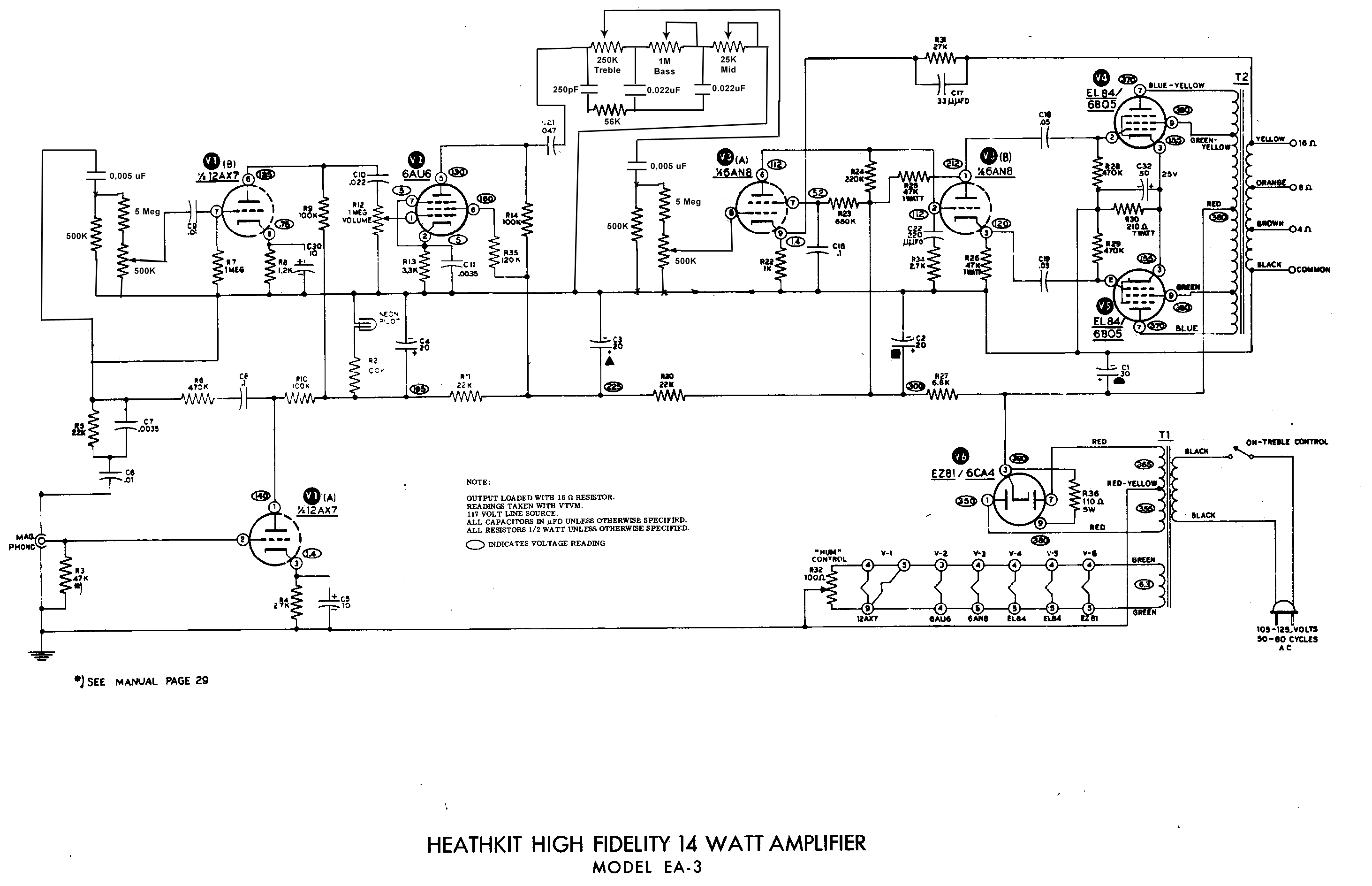 Convert Hifi Amp To Guitar Amp - Electronics Chat - ProjectGuitar.com