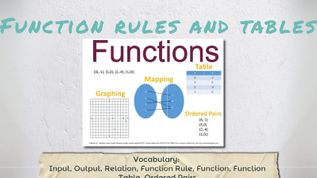 Function rules and tables at emaze Presentation
