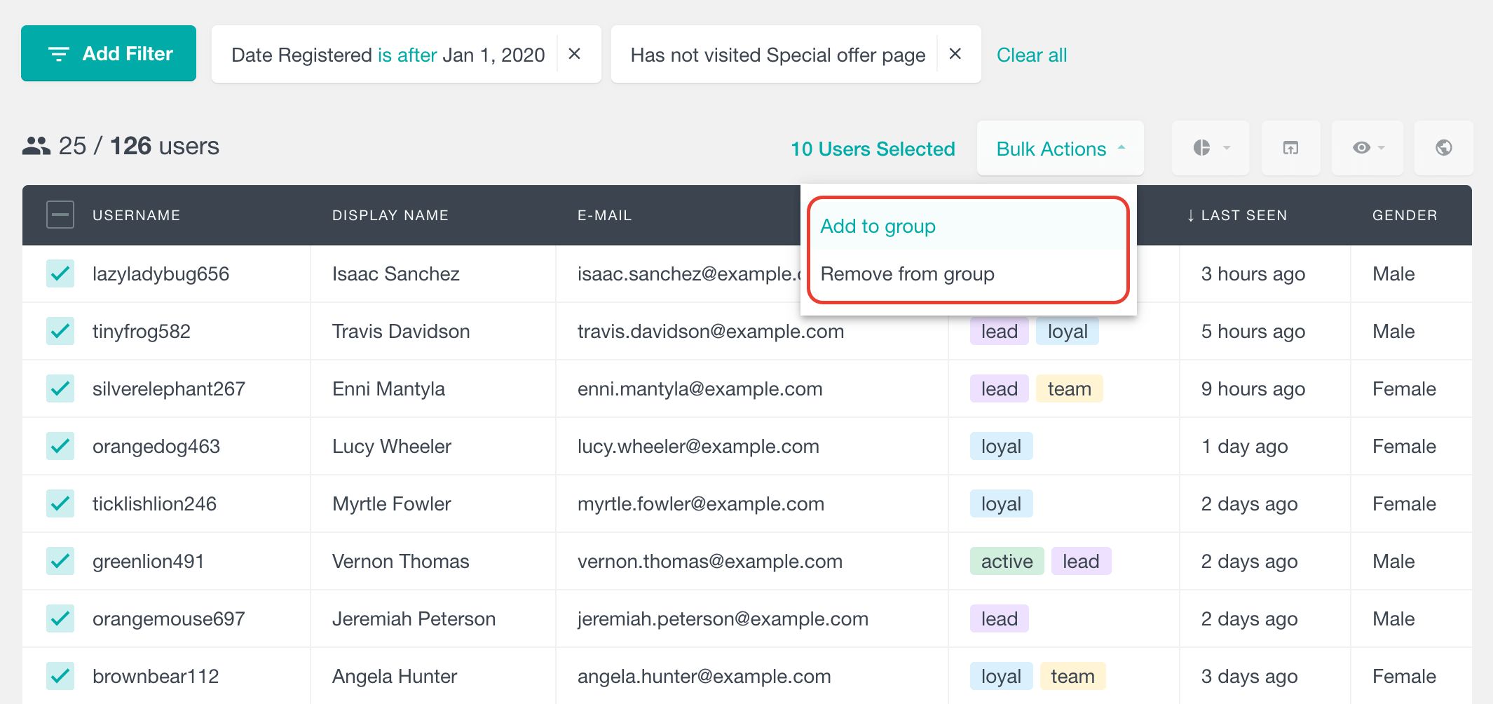 WordPress User Groups Users Insights