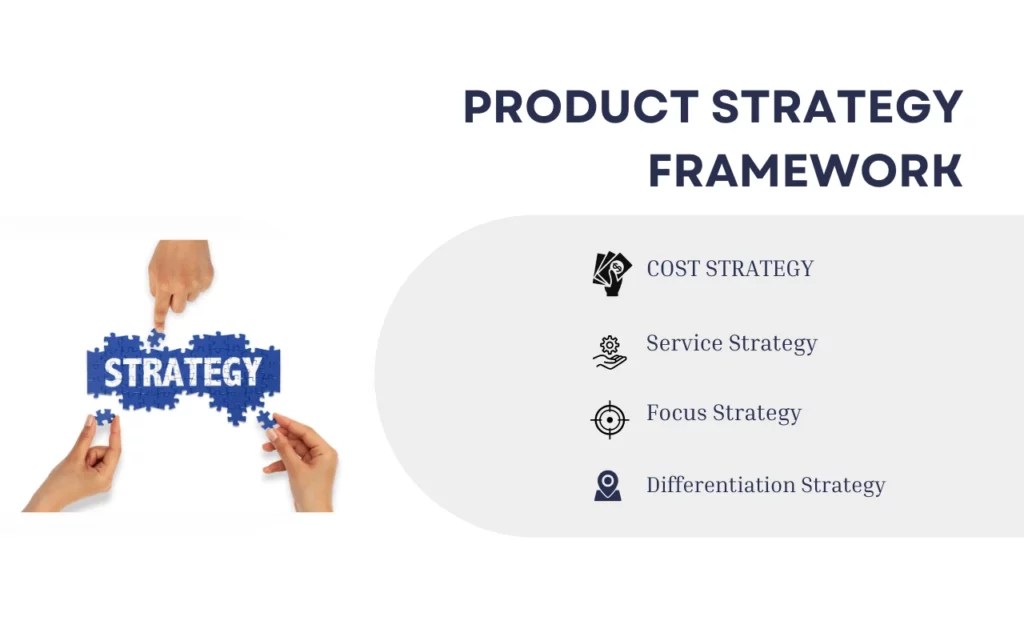 Product Strategy Framework Elements Types & Tip with Examples
