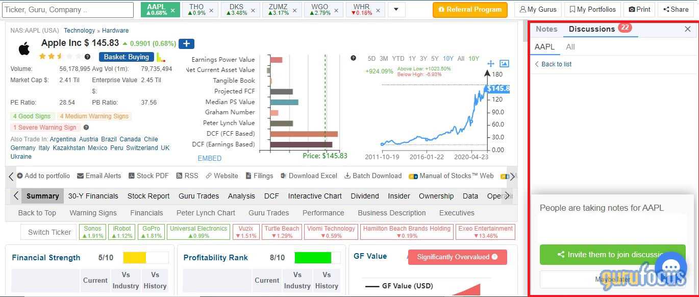 5 Stocks GuruFocus Members Are Discussing