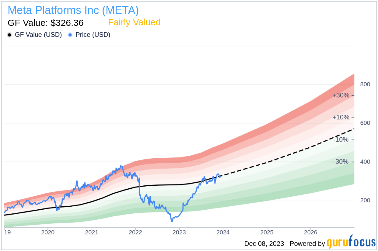 Meta Platforms Inc's Chief Legal Officer Jennifer Newstead Sells