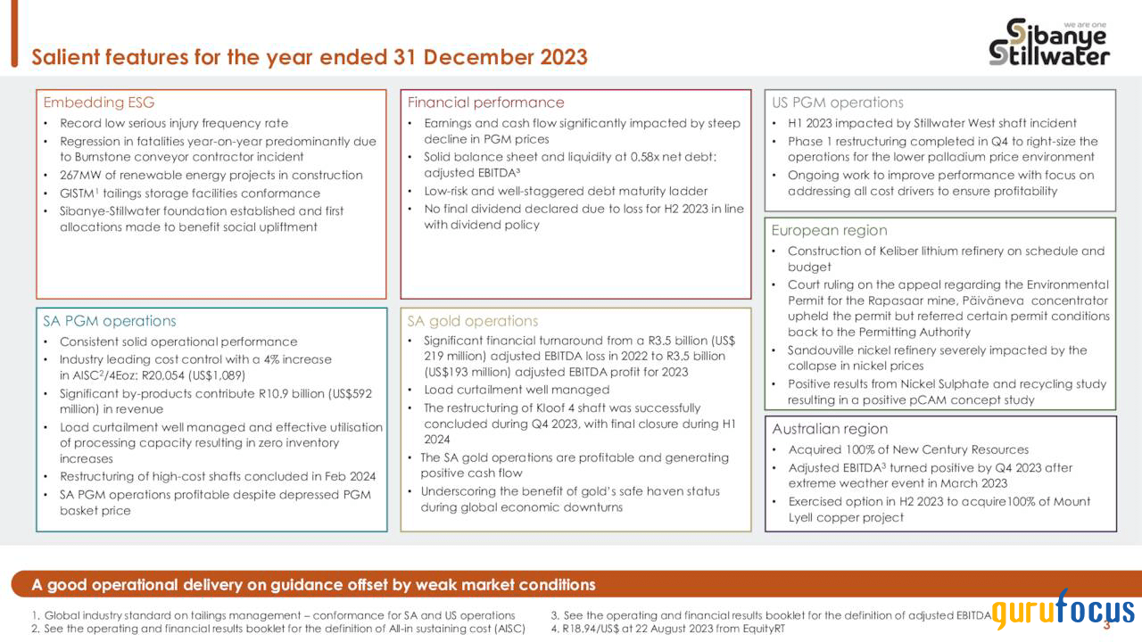 PGM Prices Are Not Helping Sibanye Stillwater