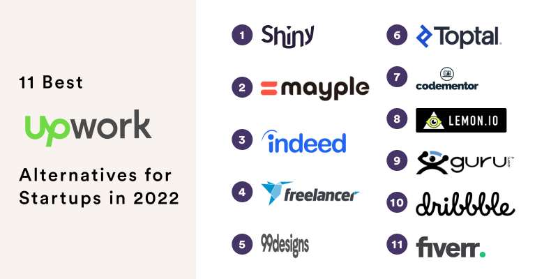 11 Best Upwork Alternatives for Startups in 2022 [In Depth Review]