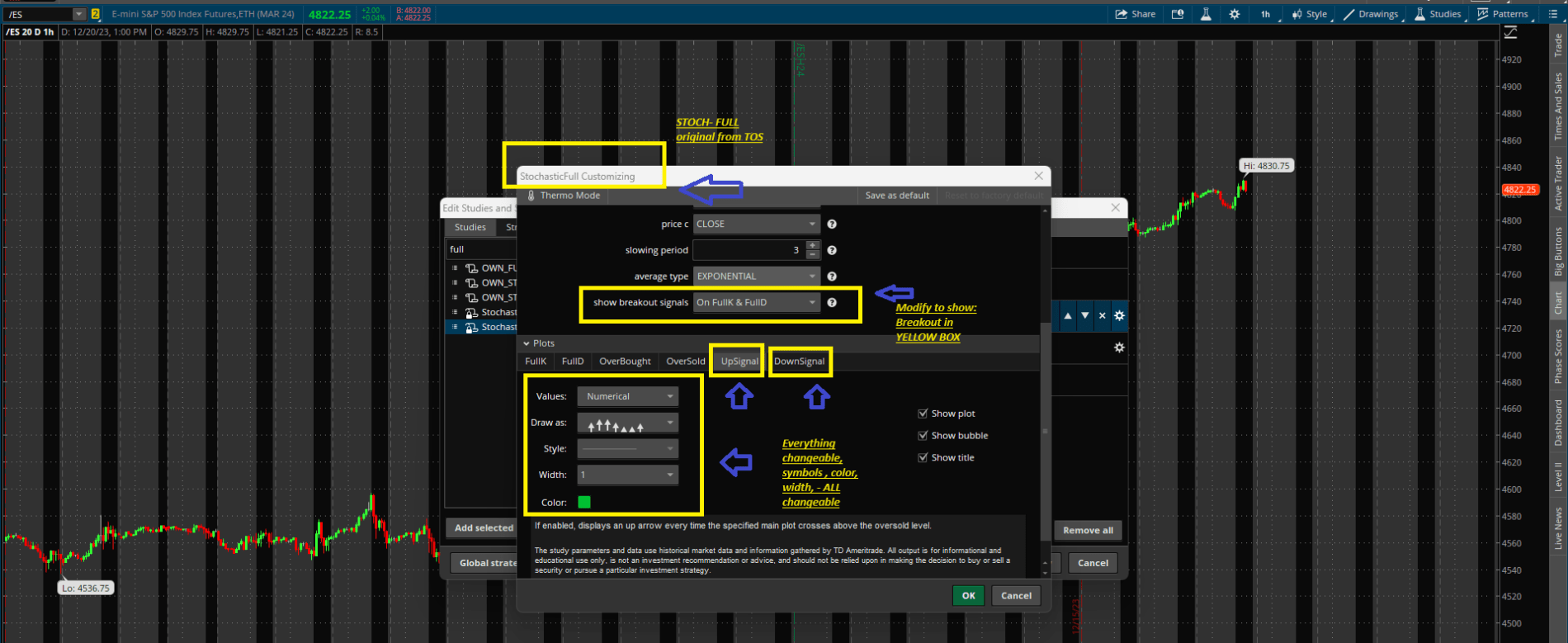 KDJ Indicator For ThinkOrSwim useThinkScript Community