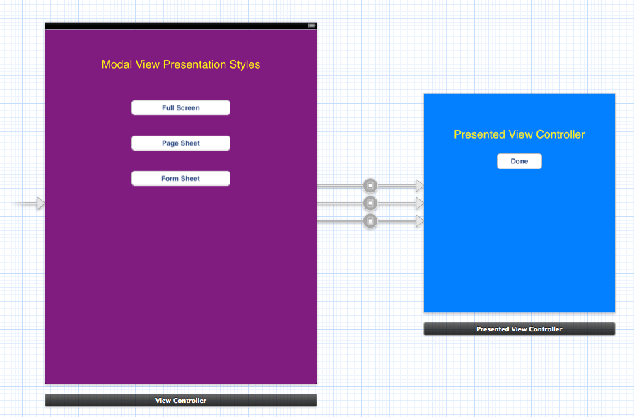 Presenting View Controllers