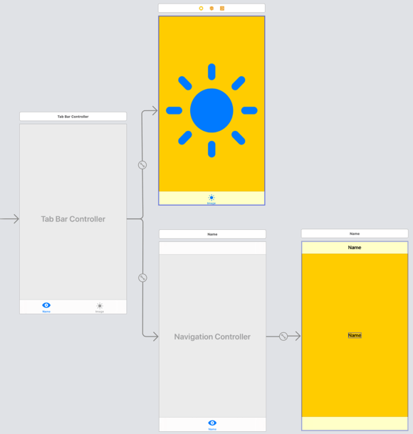Using IBSegueAction with Tab Bar Controllers