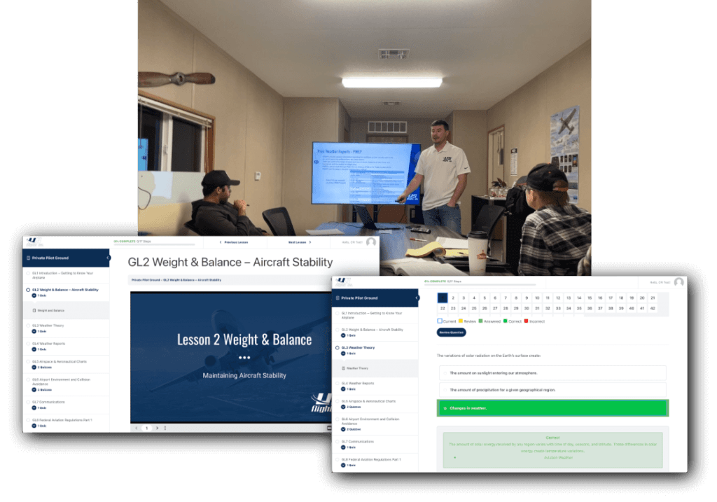 Ground School US Flight Co