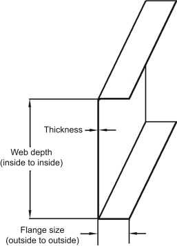 Structural Metal Studs