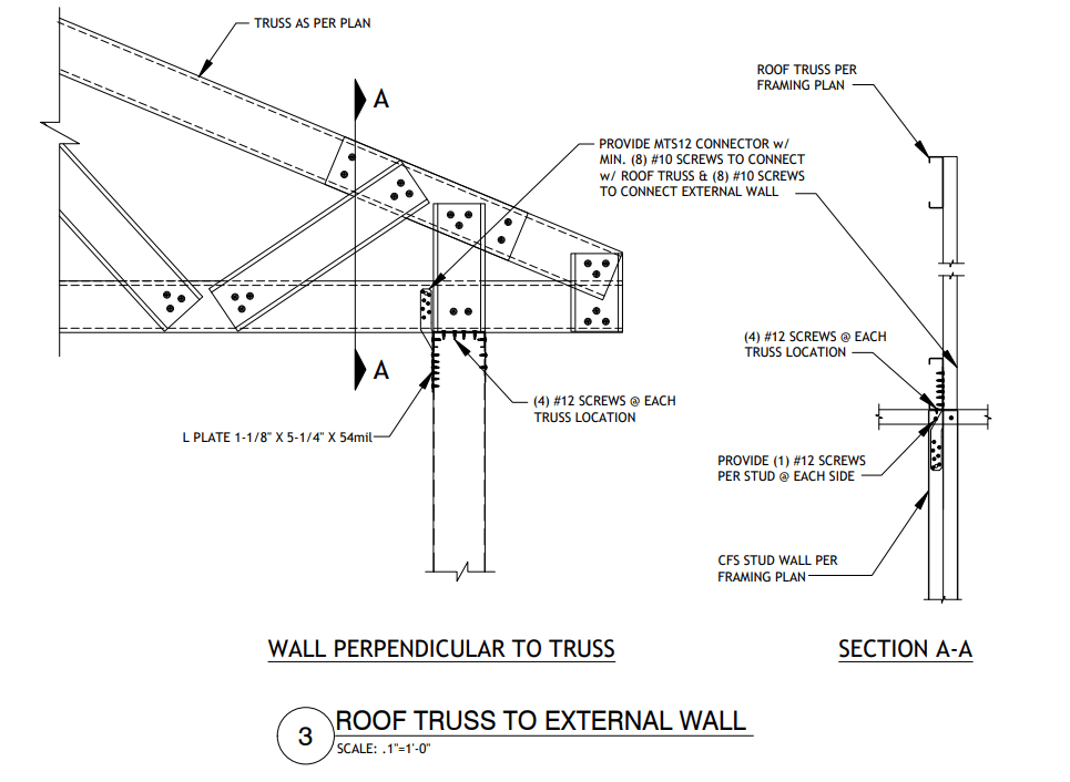 Engineered Metal Trusses Ship to Houston, New Orleans