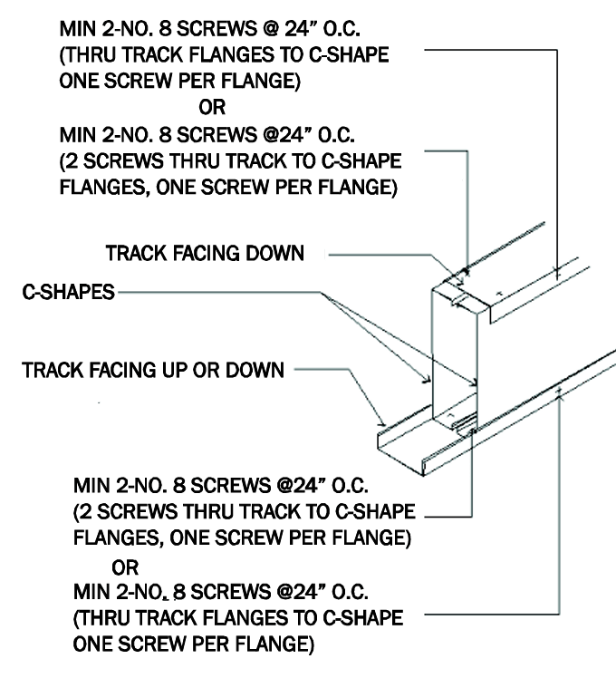 Structural Metal Studs