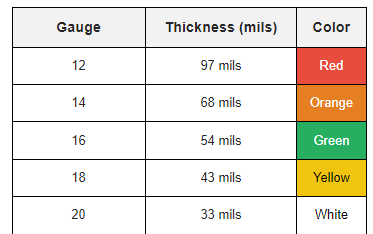 Structural Metal Studs