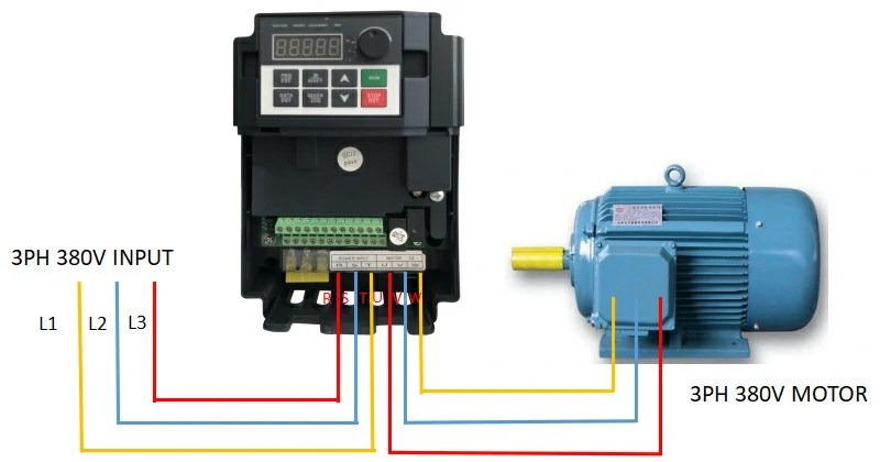 Constant Pressure Control Function of VFD - USFULL