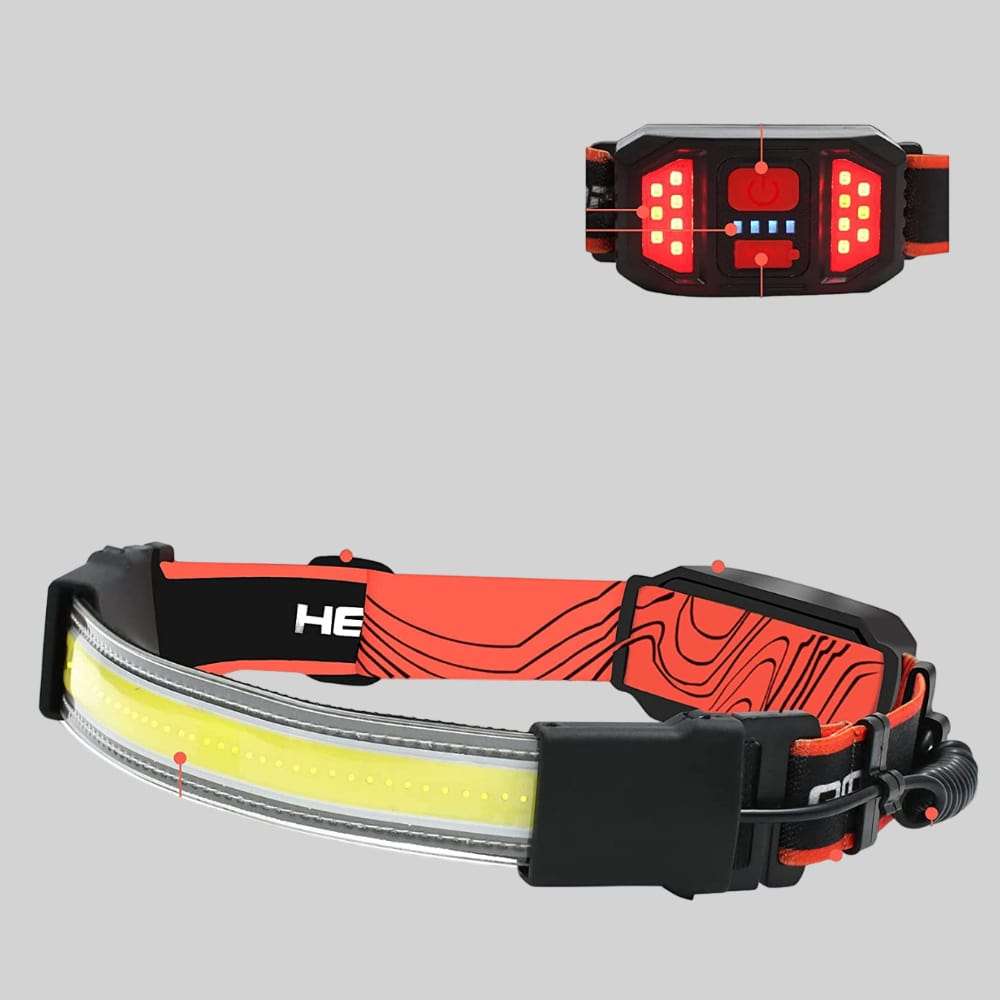 Rechargeable Headlamp - US Gadgets