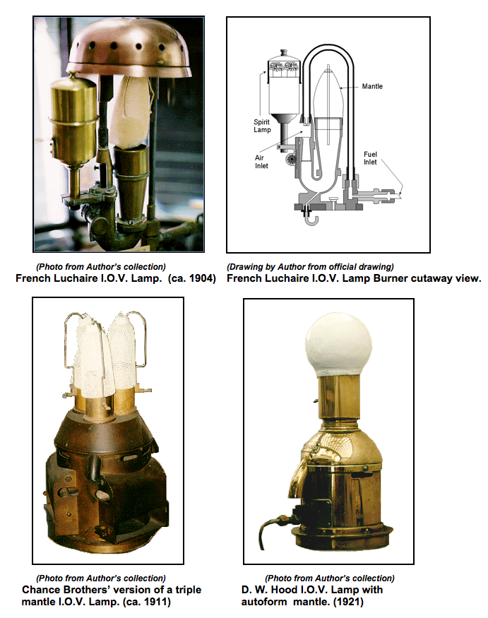 Lighthouse Lamps Through Time by Thomas Tag US Lighthouse Society