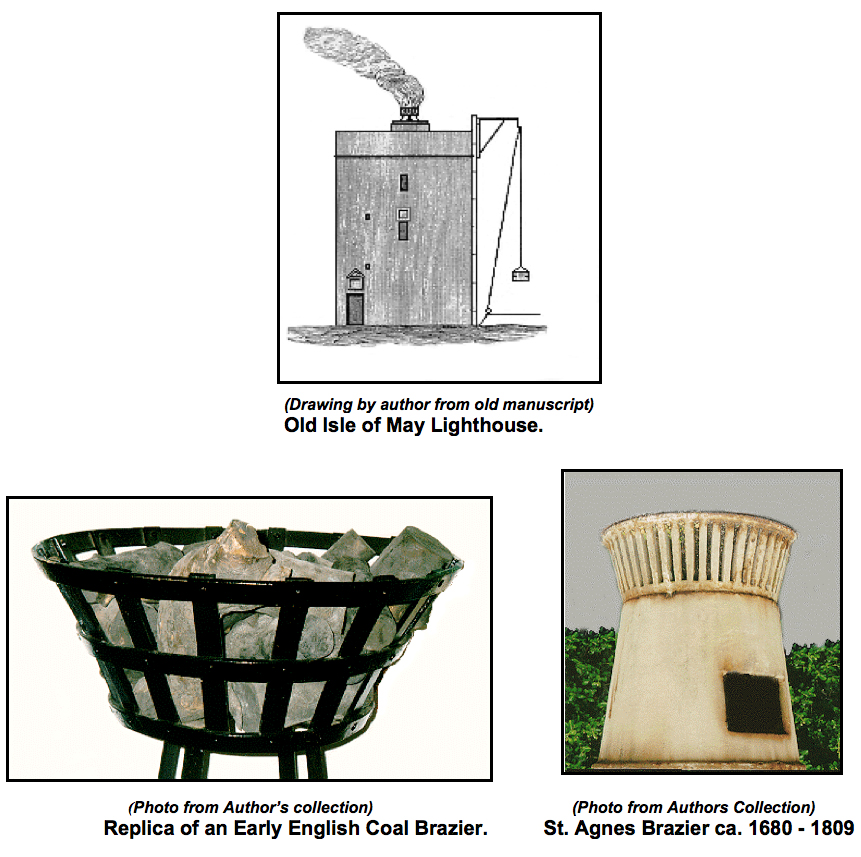 Lighthouse Lamps Through Time by Thomas Tag United States Lighthouse