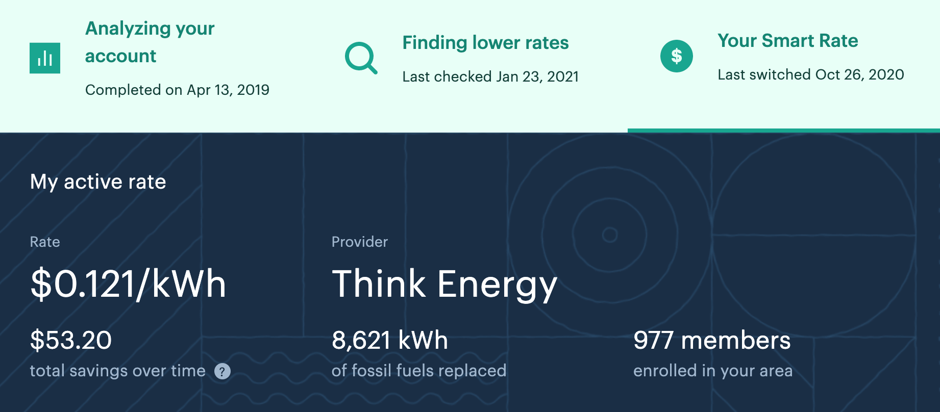 お得に再生エネルギーが利用可能になるArcadia Powerのレビュー アメリカ生活の知恵