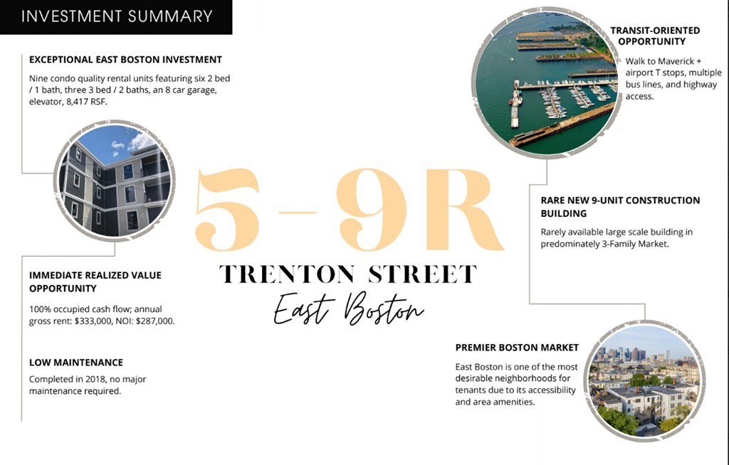 East Boston MA Real Estate Burns Realty & Investments