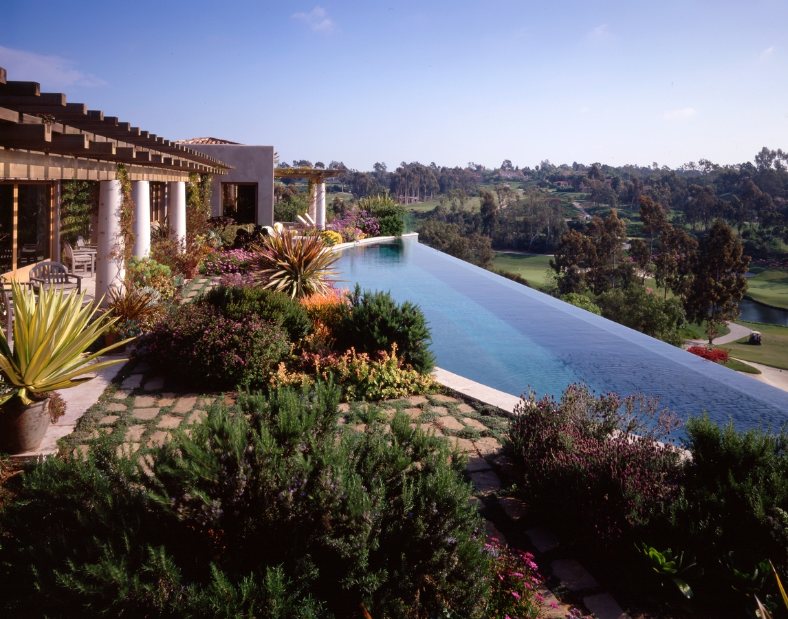 USModernist Archives