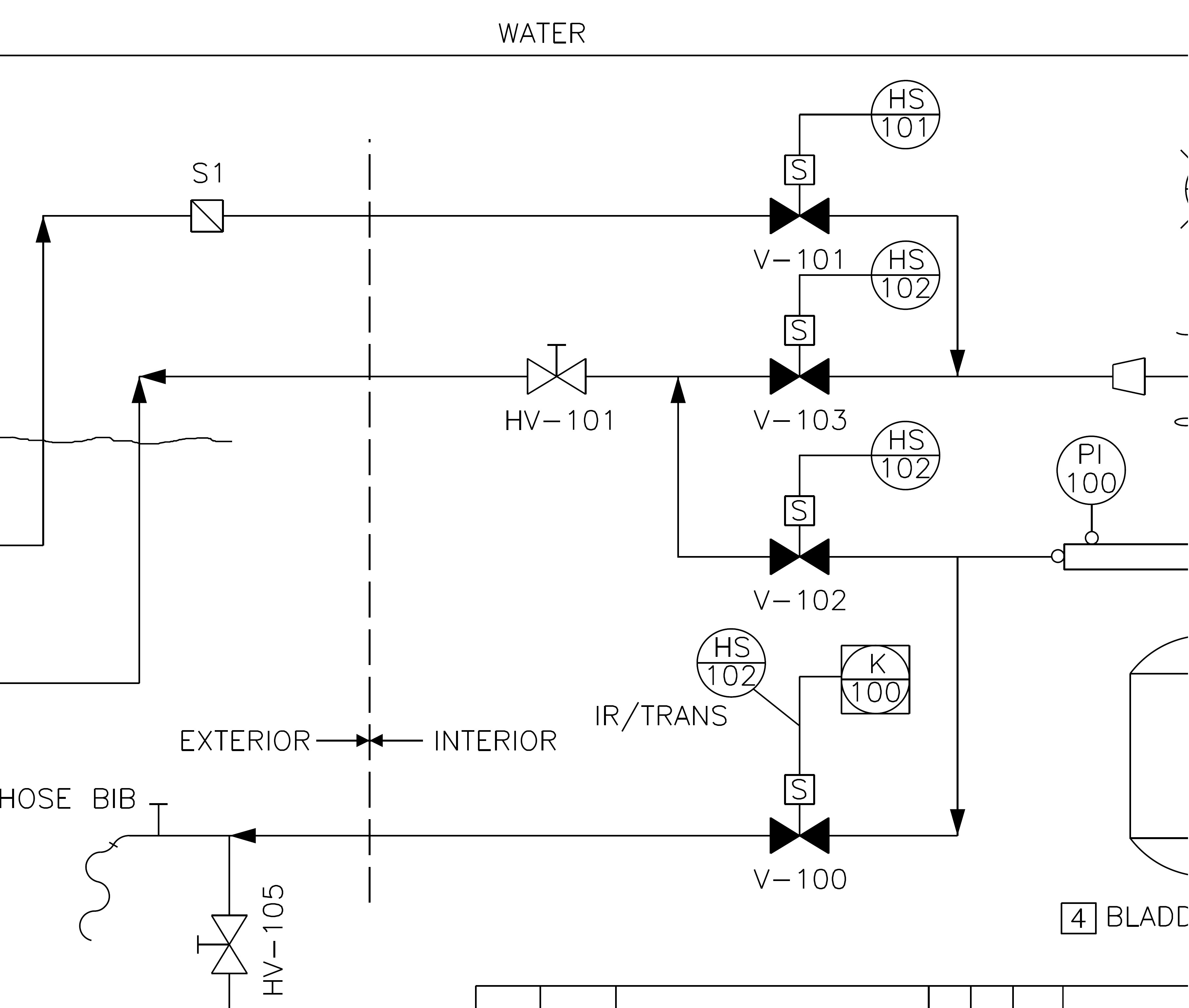 Engineered Design – ORMECO