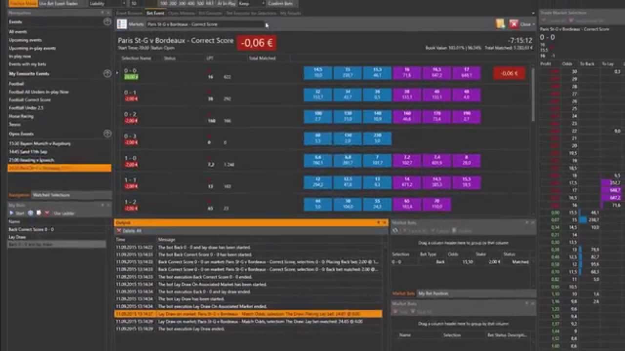 What Is Bot Trigger And How To Use It Обучение за търговия на борсата