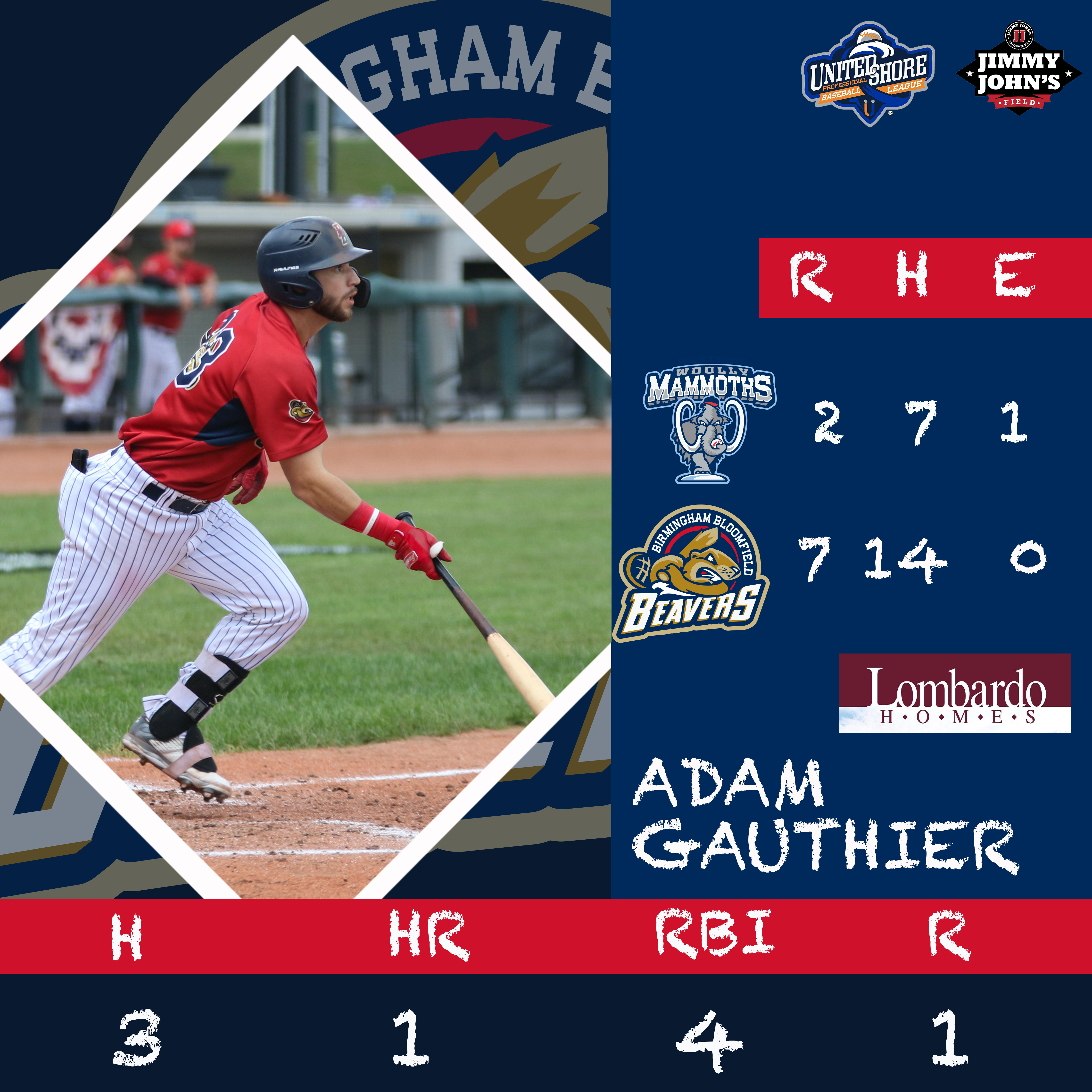 United Shore Professional Baseball League USPBL