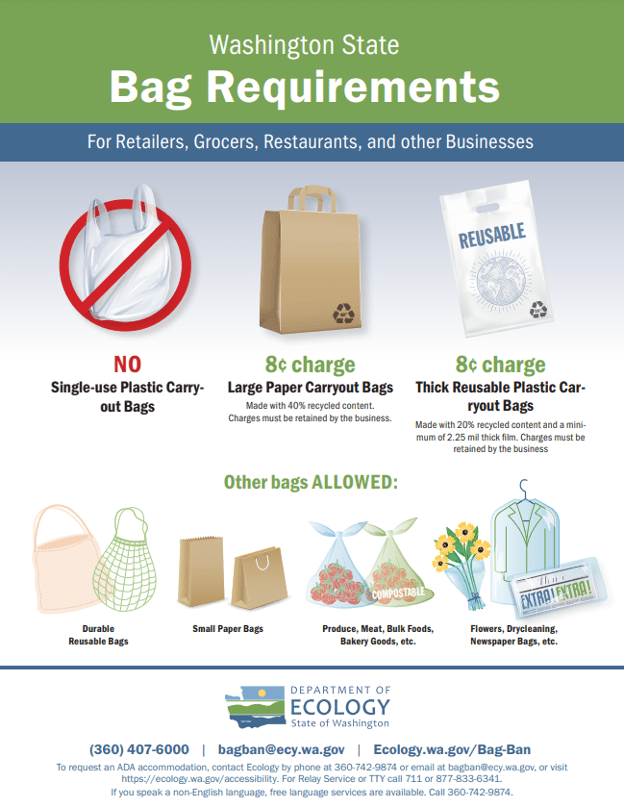 Seattle Public Utilities SingleUse Plastic Bag Ban U.S. Plastics Pact