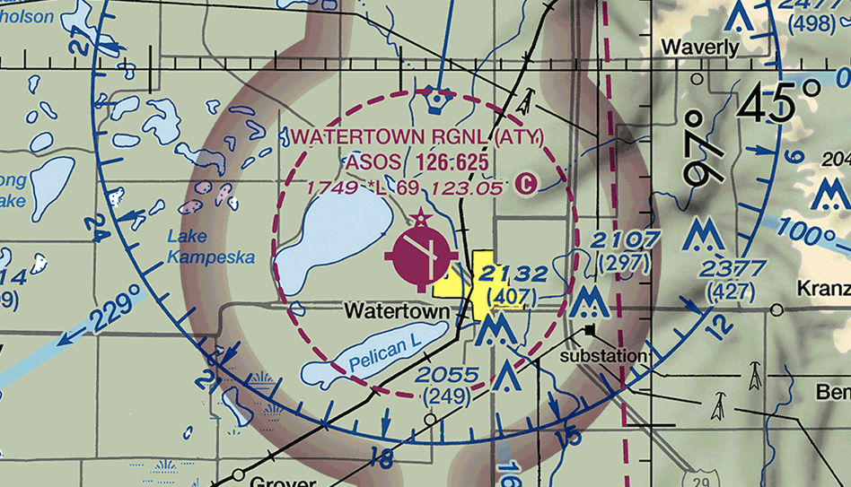 Class E Surface Area USPPA