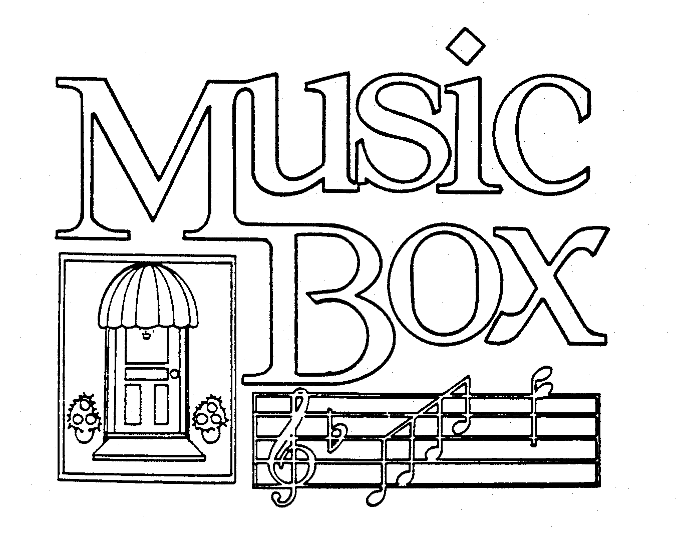 MUSIC BOX Inspira Technologies LLC Trademark Registration