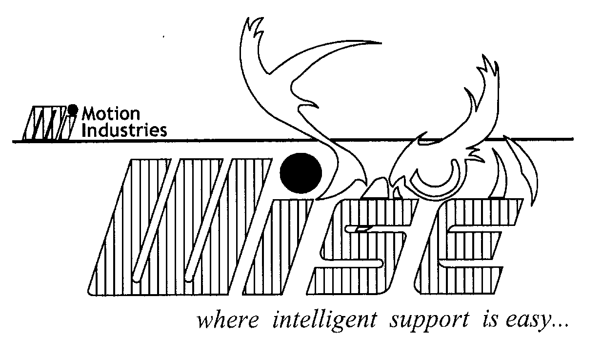 Motion Industries, Inc. Trademarks & Logos