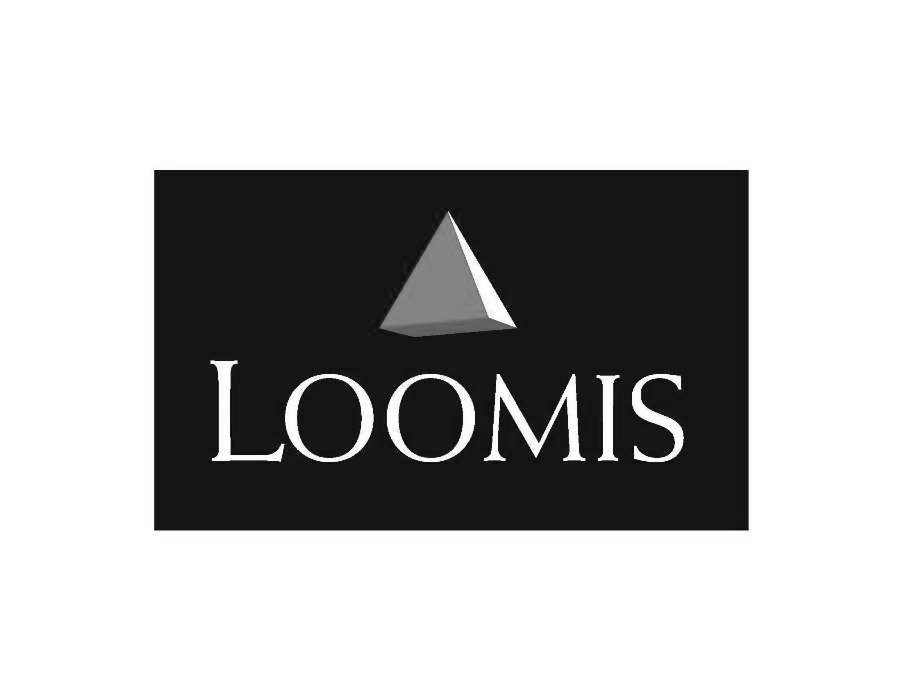LOOMIS Loomis Ab Trademark Registration