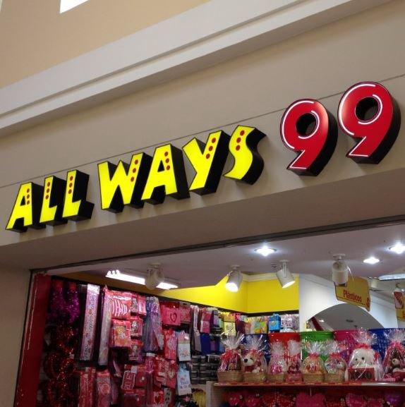 ALL WAYS 99 Caribbean Retail Ventures, Inc. Trademark Registration
