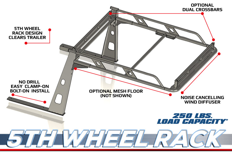 U.S. RACK™ PRODUCT HIGHLIGHT 5th Wheel Truck Racks