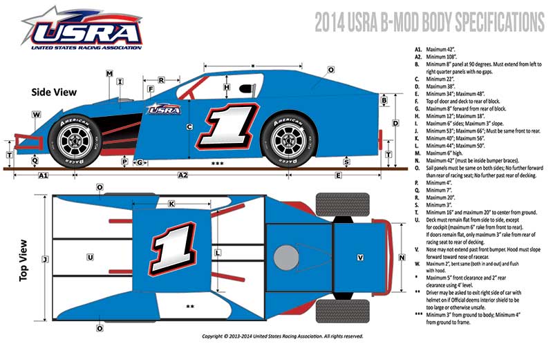 2015 USRA BMod Rules