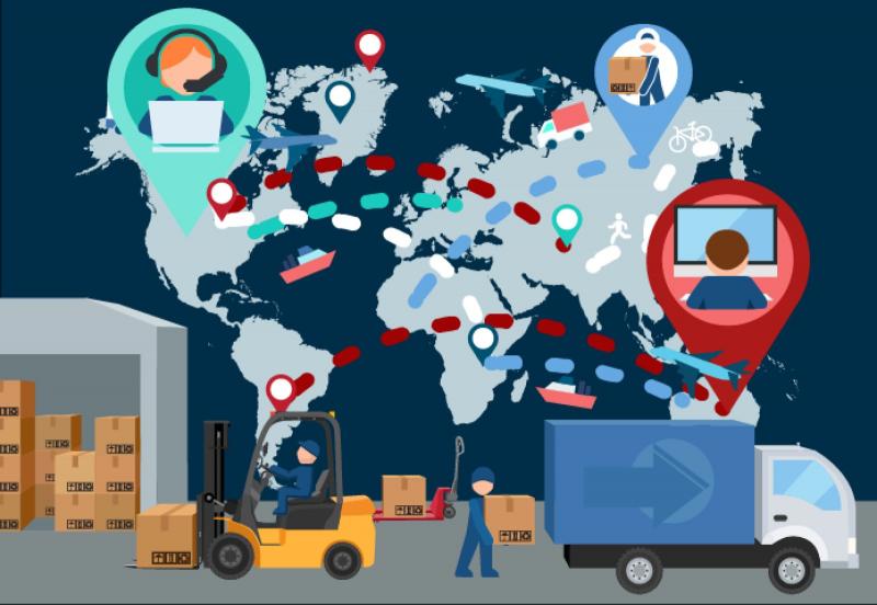 SaaSbased Supply Chain Management Software Market expects United