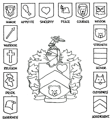 Our family's coat of arms. : heraldry