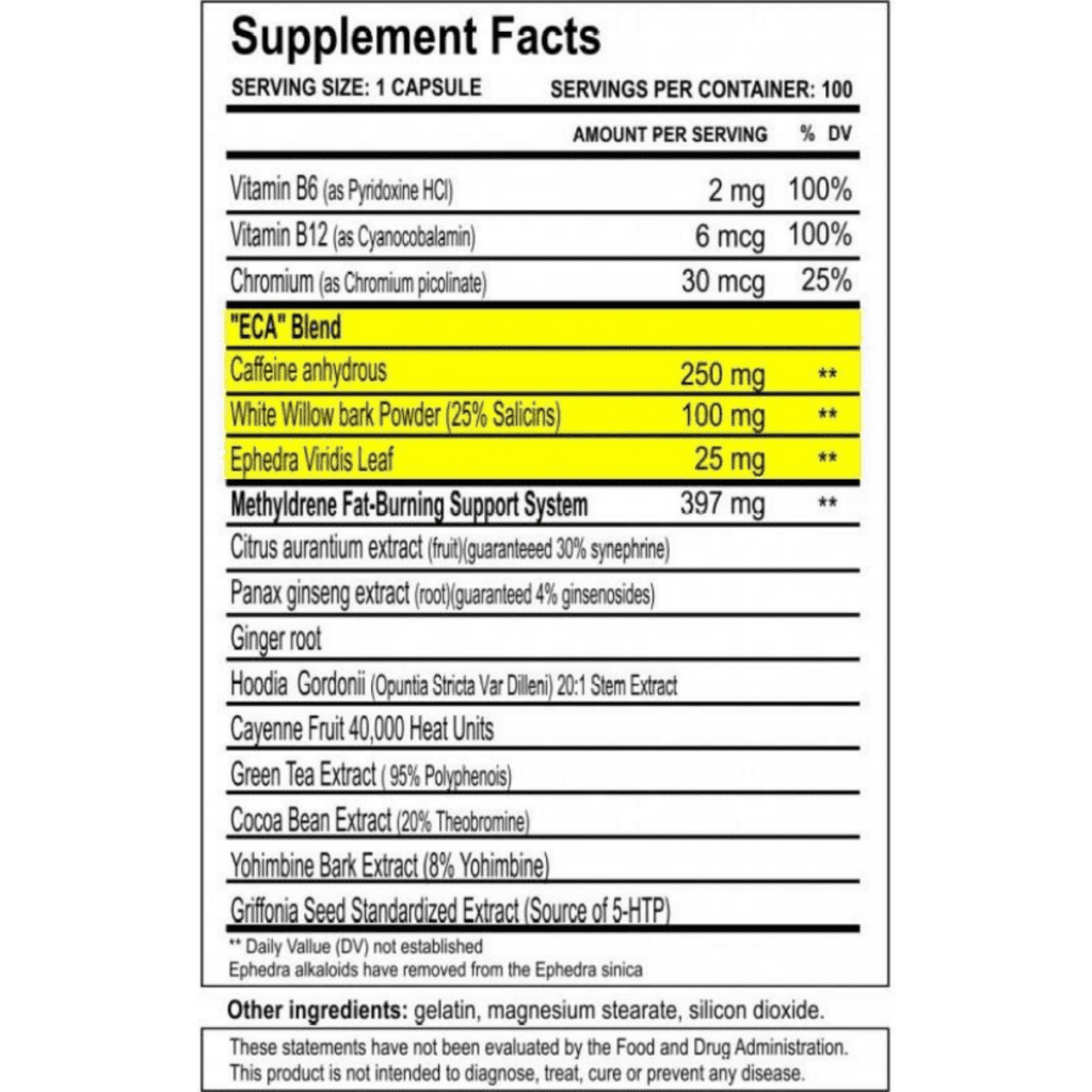 Cloma Pharma Methyldrene 25 Original Fat Burner 100 caps ( Free