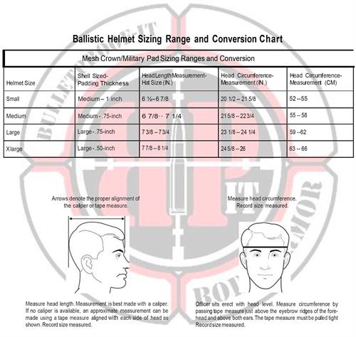 Pasgt Helmet Size Chart: A Visual Reference of Charts | Chart Master