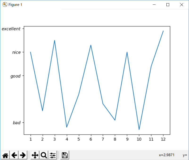 Matplotlib GitHub