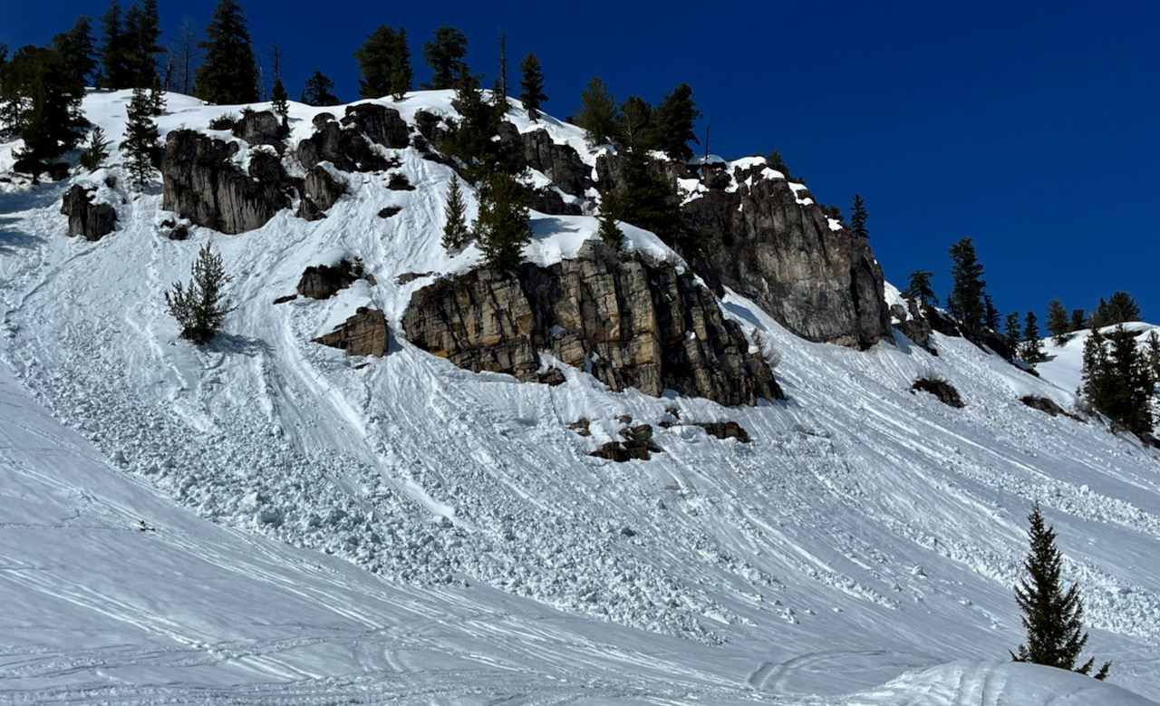 Forecast Logan Area Mountains Utah Avalanche Center