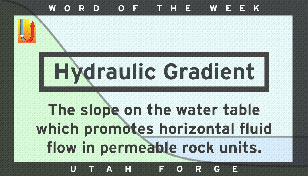 Word of the Week Hydraulic Gradient Utah