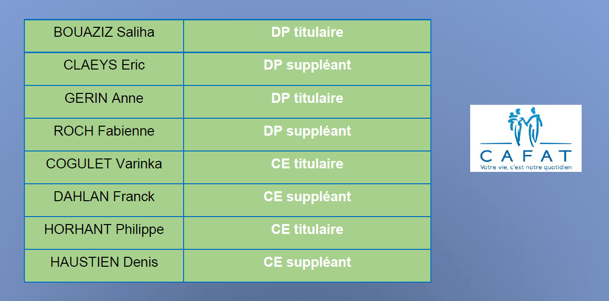 CAFAT UT CFECGC NouvelleCalédonie