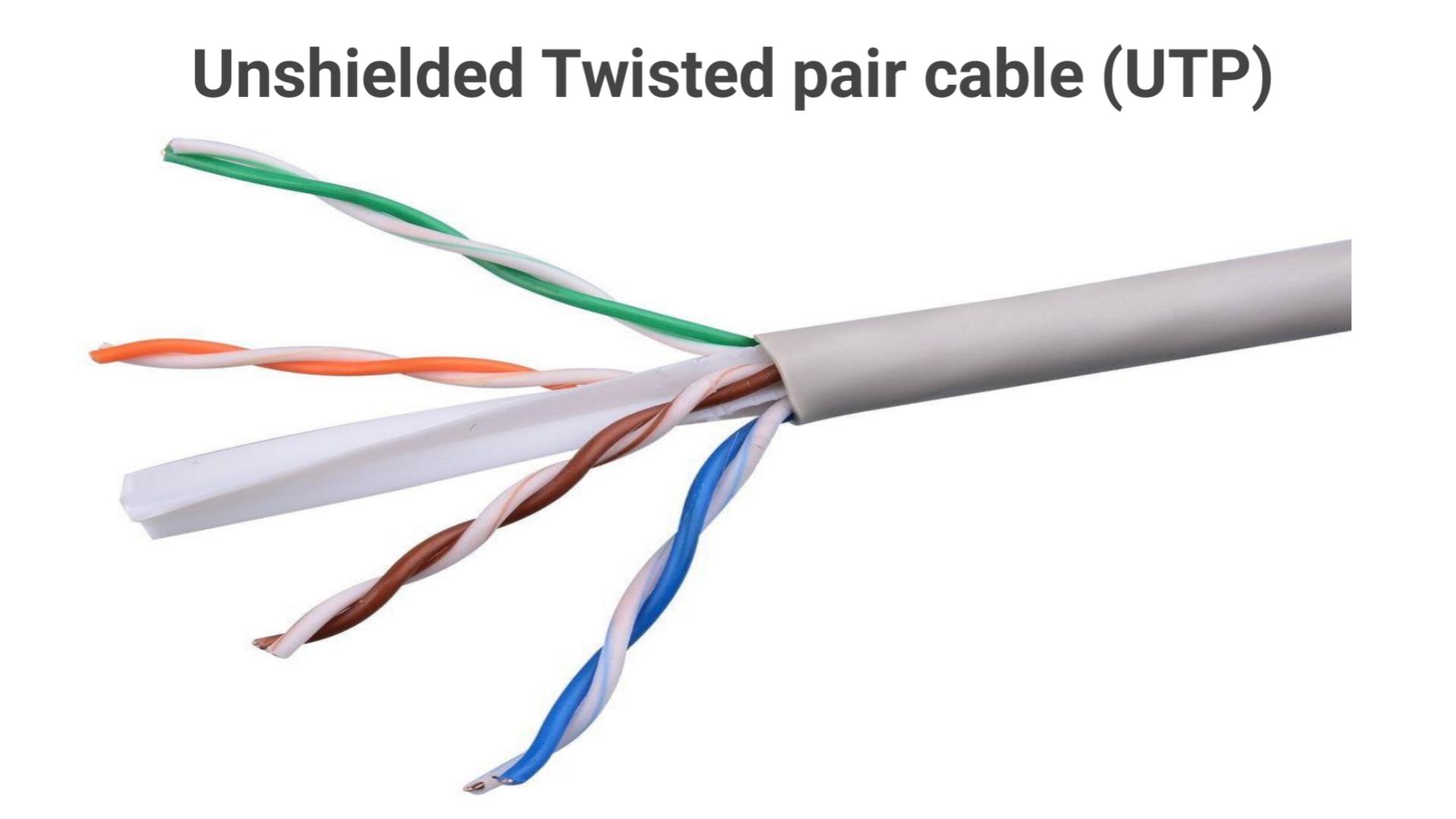Type of Transmission media and Specification Fiber Optic Cable