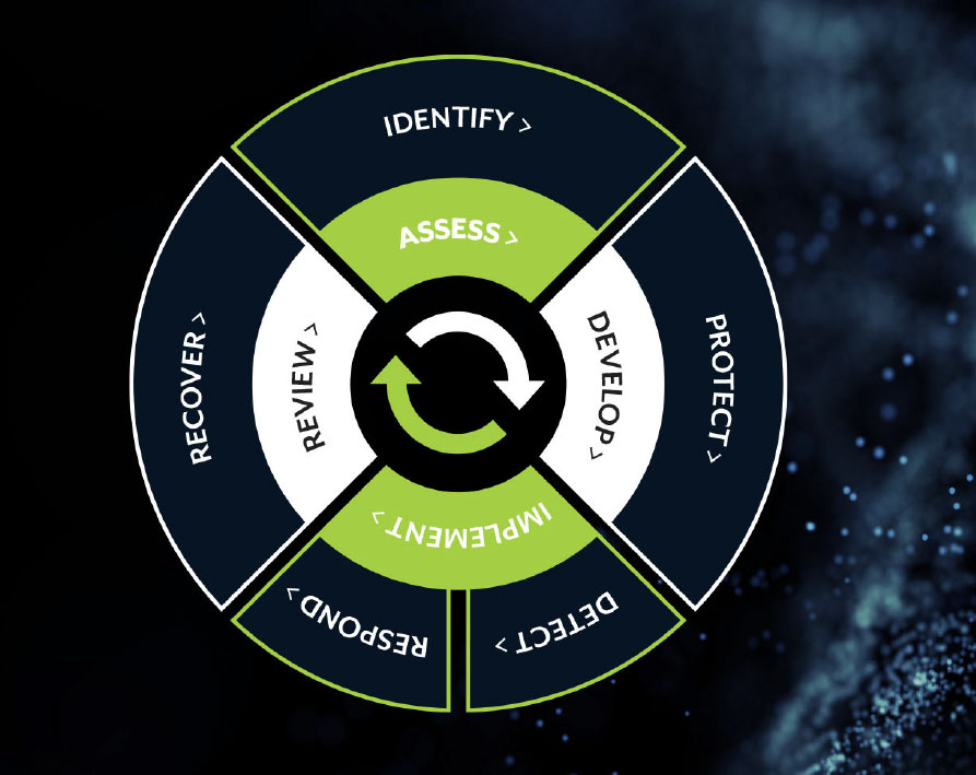 Unlimited Technology Inc. Launches New Enterprise Security Program