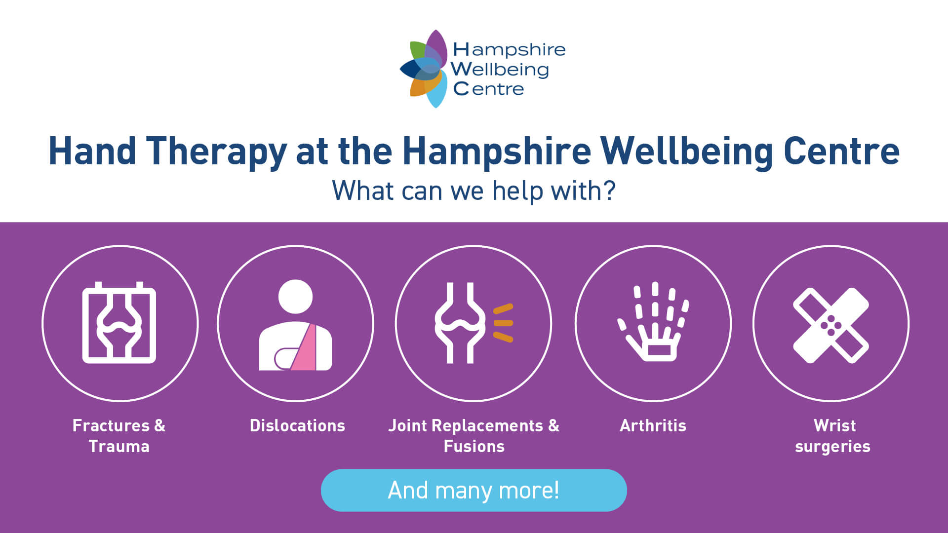 Hand Therapy Hampshire Wellbeing Centre Southampton Utilita Bowl