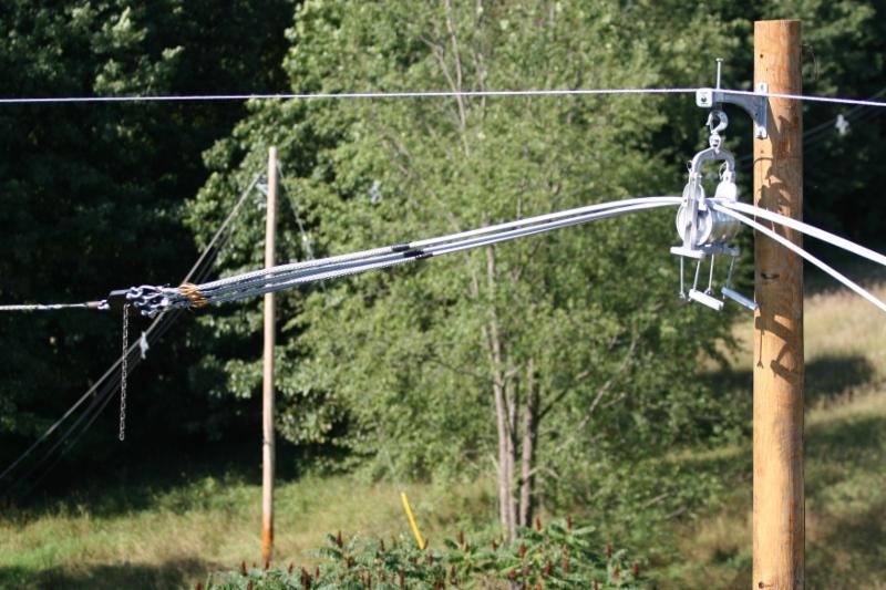 Hendrix Aerial Cable Systems Utility Specialists