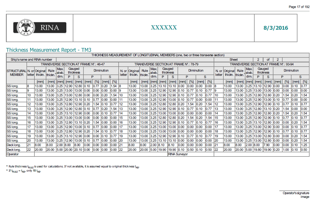 Ultrasonic Thickness Measurement (UTM) services