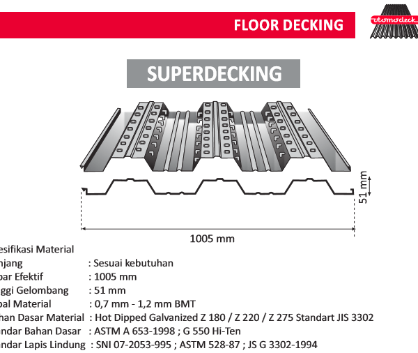 Floordeck (SUPERDECKING) PT. Utomodeck Metal Works