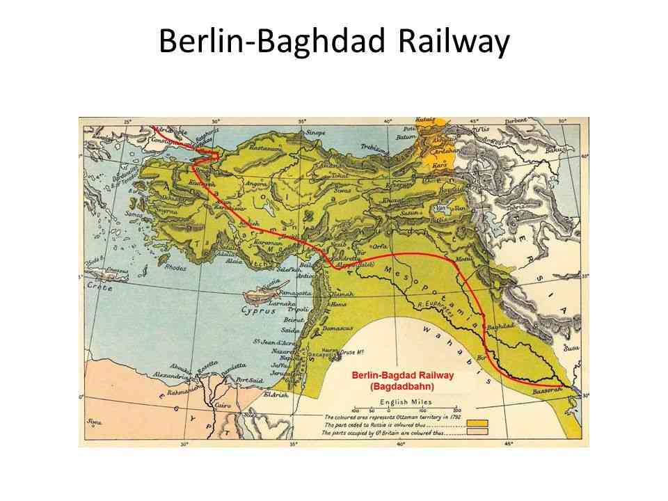 The BaghdadBerlin Line the train that changed the map of the